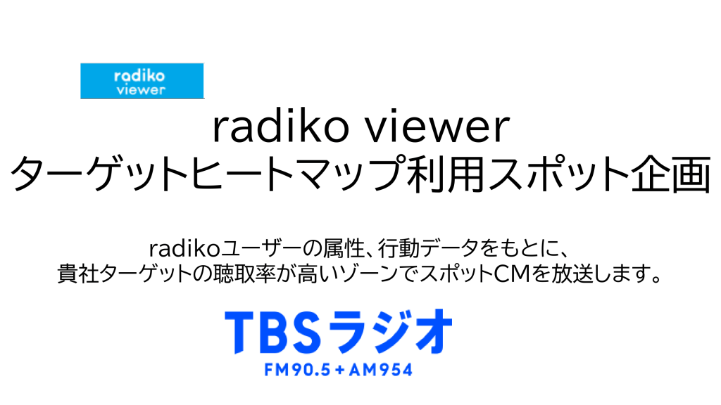 radiko viewer ターゲットヒートマップ利用スポット