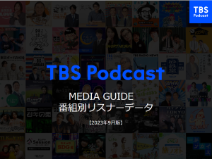 TBSPodcast　番組別リスナーデータ