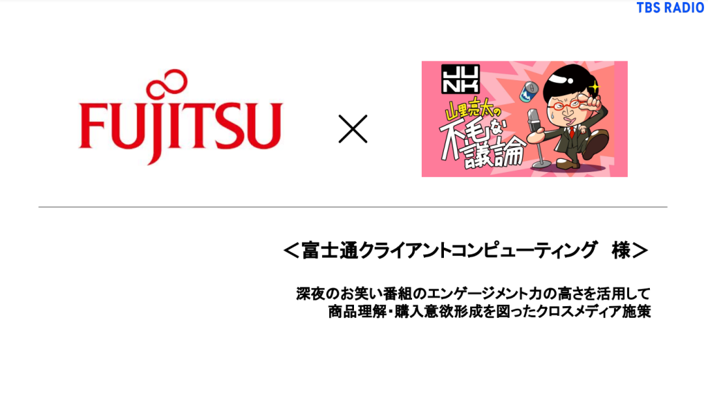 【活用事例】深夜のお笑い番組のエンゲージメント力の高さを活用して商品理解・購入意欲形成を図ったクロスメディア施策