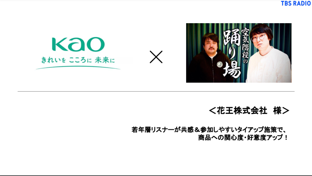 【活用事例】若年層リスナーが共感＆参加しやすいタイアップ施策で、商品への関心度・好意度アップ！