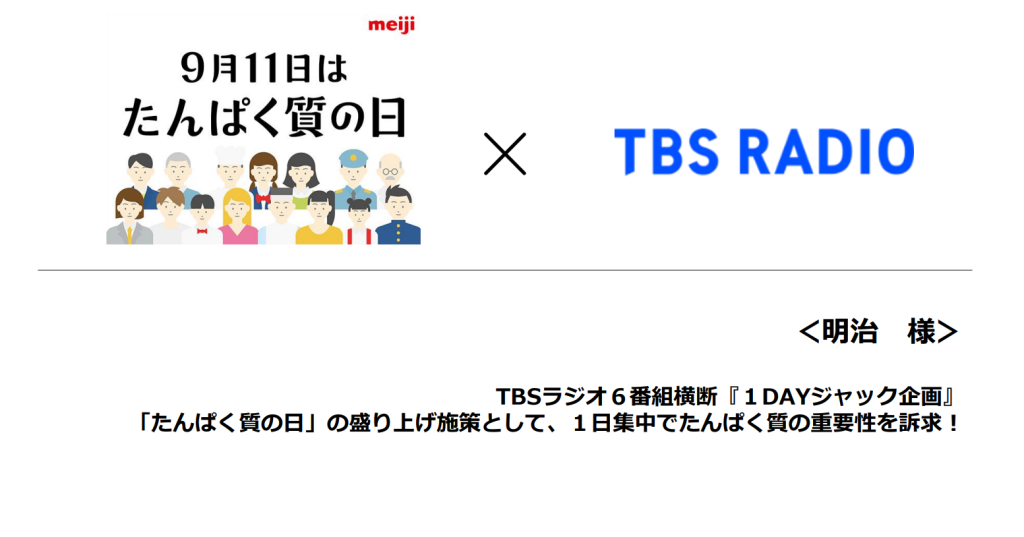 【活用事例】TBSラジオ６番組横断『１DAYジャック企画』 「たんぱく質の日」の盛り上げ施策として、１日集中でたんぱく質の重要性を訴求！