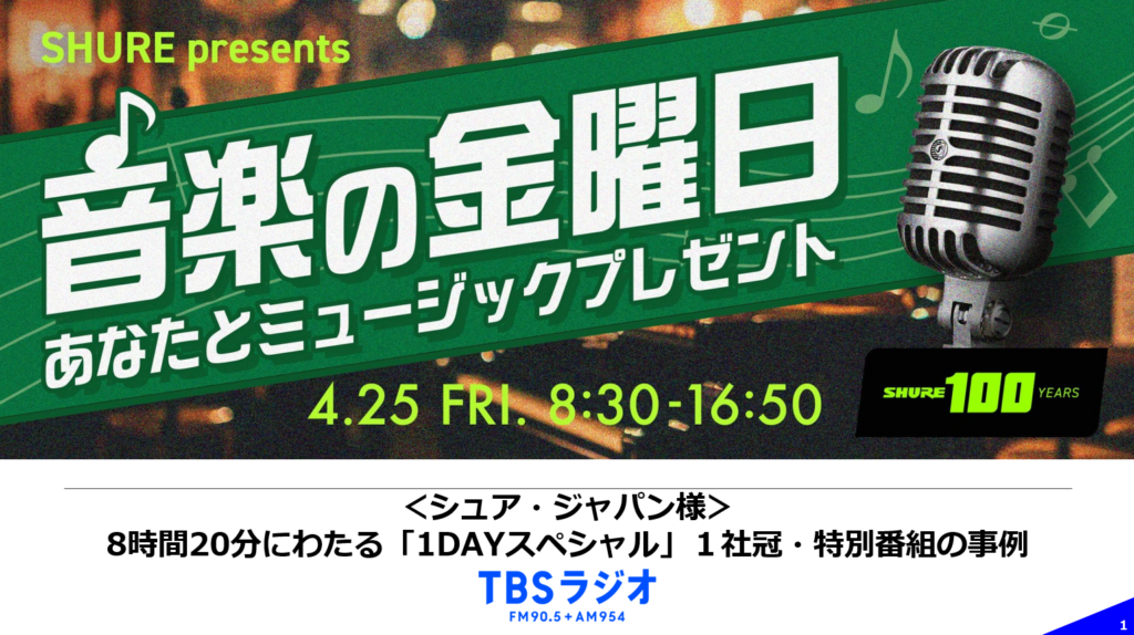 8時間20分にわたる「1DAYスペシャル」1社冠・特別番組の事例