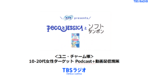 10-20代女性ターゲット Podcast+動画配信施策