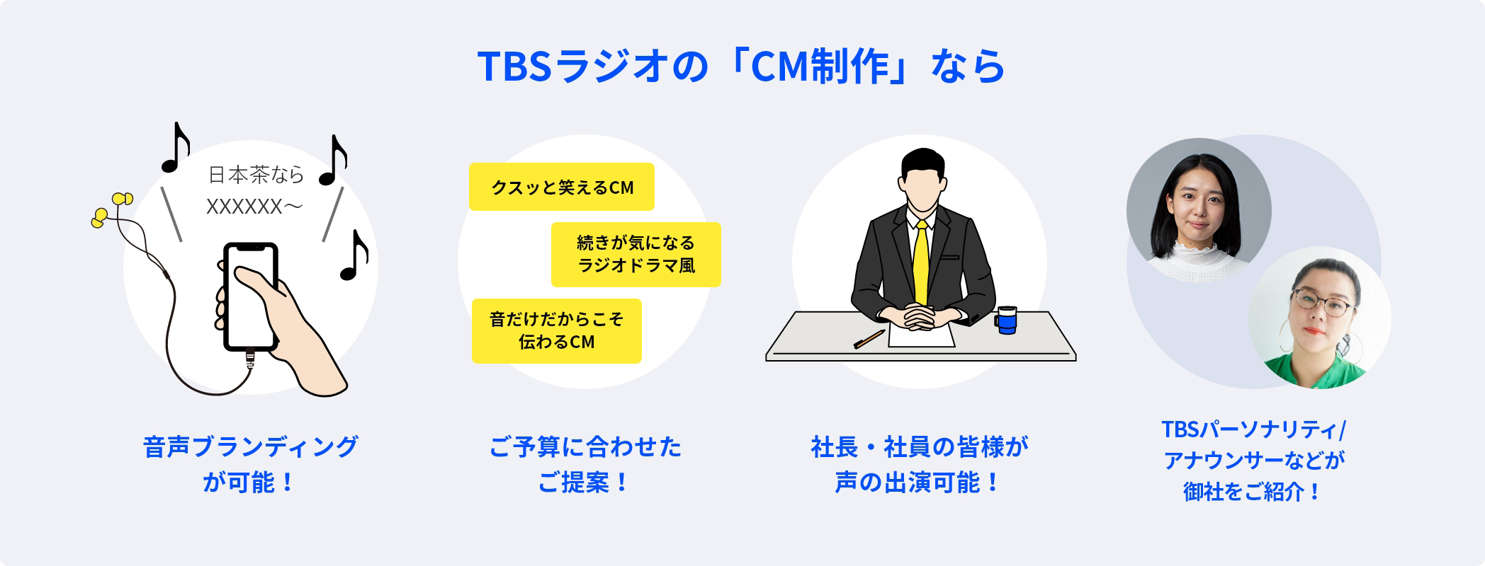 TBSラジオの「CM制作」なら